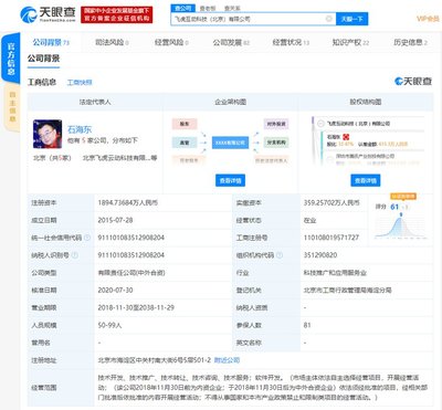 騰訊戰(zhàn)略投資虛擬營(yíng)業(yè)廳服務(wù)商飛虎互動(dòng)，深化產(chǎn)業(yè)互聯(lián)網(wǎng)布局