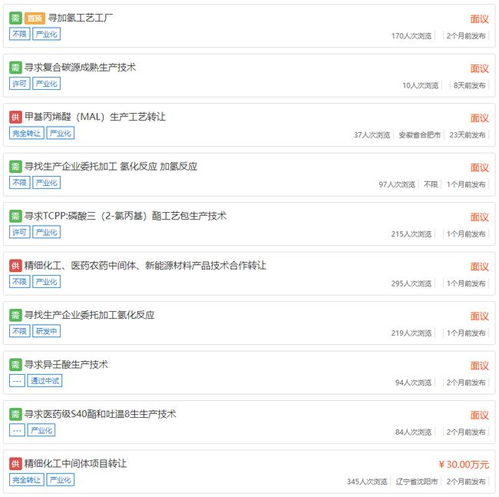 醫藥化工產業生態 供應鏈協同、技術合作與行業創新之路